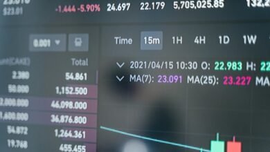 call source analysis guide