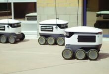 innovative technology solutions offered